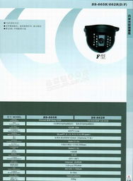 天津保安器材研发工程技术开发分公司与闭路监控产品技术简介