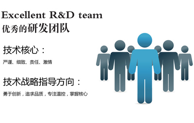 研发团队在技术开发中的核心作用与实践路径